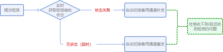 如何通过反馈分析提升篮球战术意识_2