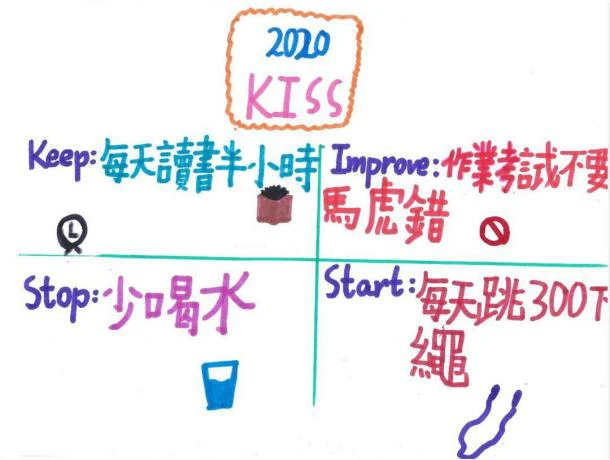 如何制定智能篮球训练计划_2