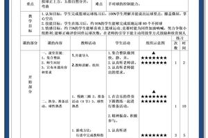  如何从教练反馈中快速进步：新手篮球运动员的必备指南